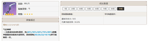 原神迪奥娜适合什么四星武器