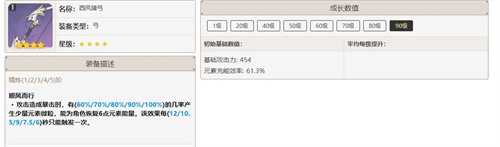 原神迪奥娜适合什么四星武器