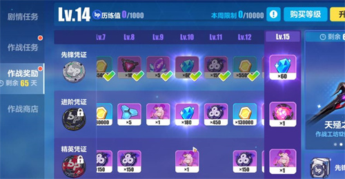 崩坏3进阶凭证划算吗 值不值得买