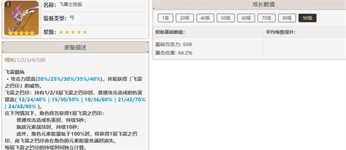 原神哪些五星武器值得抽