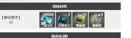 明日方舟风笛精二原料一览