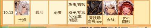 坎公骑冠剑2022年卡池顺序 国服卡池千里眼