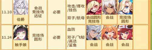 坎公骑冠剑2022年卡池顺序 国服卡池千里眼