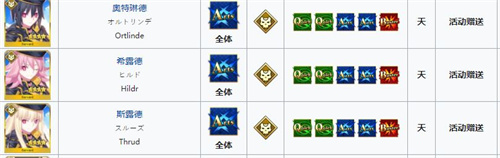 fgo蓝卡队打手排名 蓝卡输出从者推荐