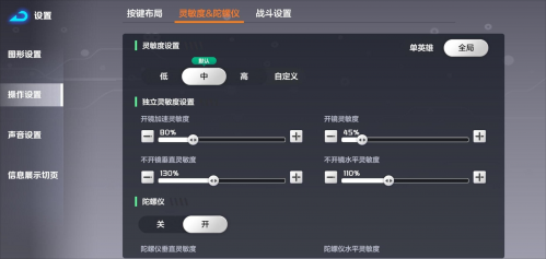 激战亚拉特测试服