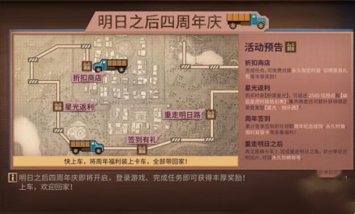 明日之后周年庆福利怎么领