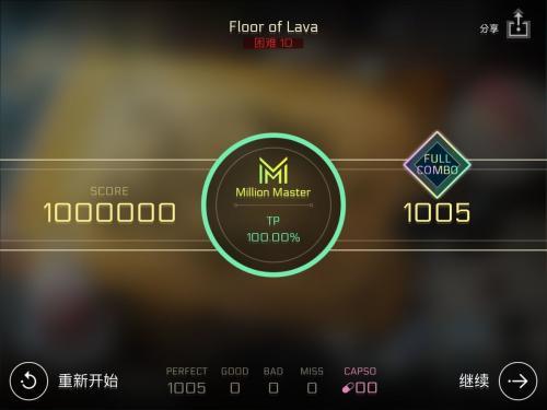 Cytus2安卓版