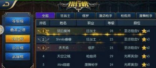 阿拉德之怒公益服