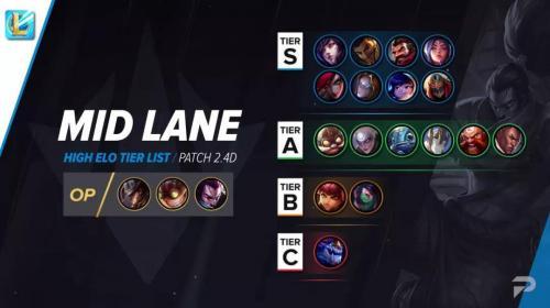 lol正版手游国服