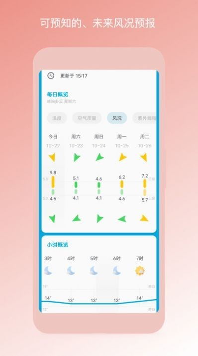 瑾软天气预报截图1