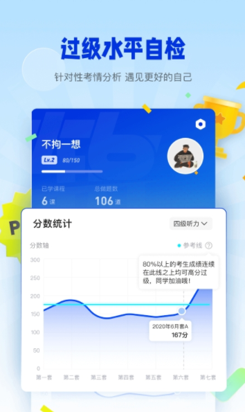 百词斩四六级截图2