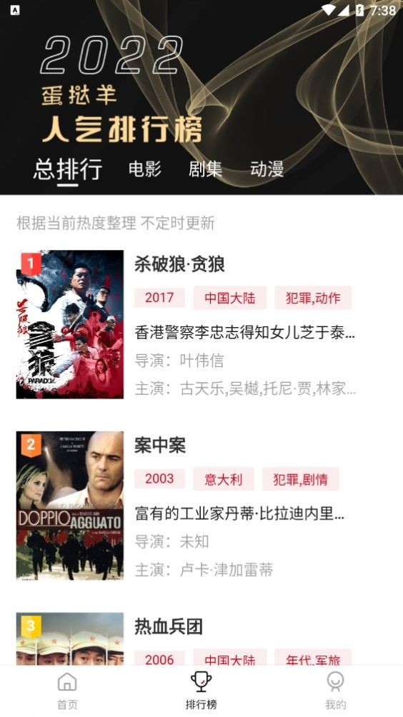 蛋撻羊高清大圖