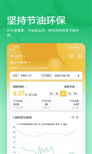 小熊油耗排行截图1