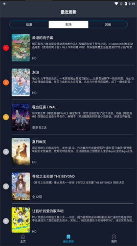 ZzzFun高清大圖
