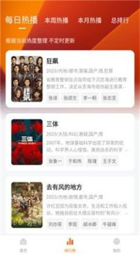 小柿子高清大圖