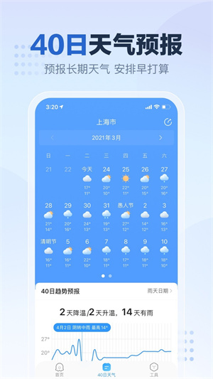 2345天气预报 - Android 生活实用