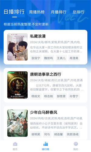 蓝猫视频最新版本高清大图