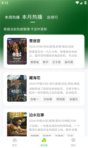 小檸檬高清大圖
