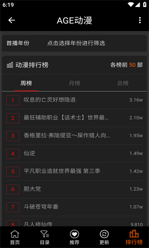 age動漫動畫高清大圖