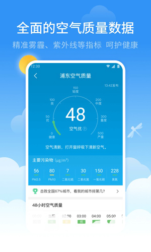 蜻蜓天气预报截图2