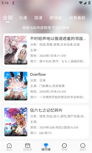 三號動漫app高清大圖