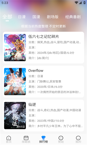 三號動漫高清大圖