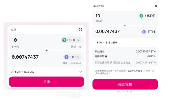 uniswap去中心化交易所