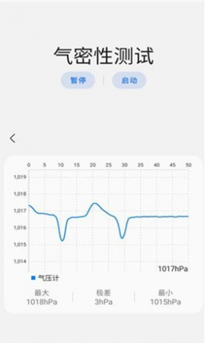 samhelper气密性测试