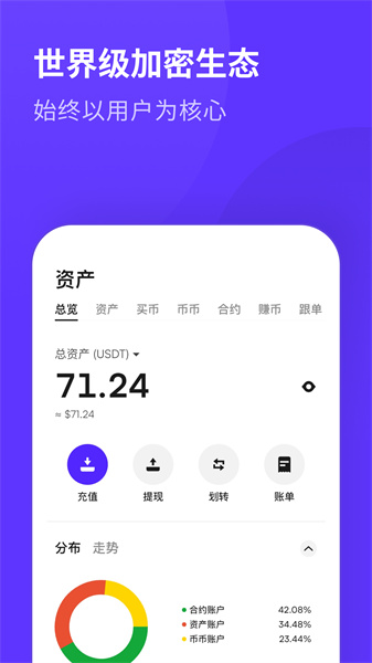 币赢交易所