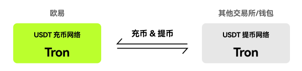 ŷappٷ