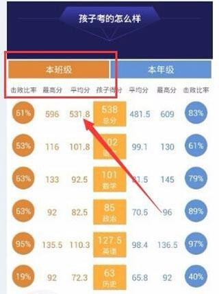 智学网成绩查询app