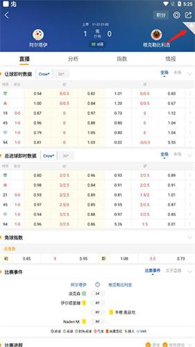 球探足球比分关注比赛