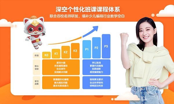 编程猫下载安装包手机版