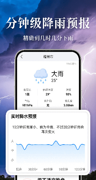 准雨天气预报