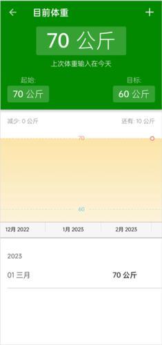 卡路里计算器手机版