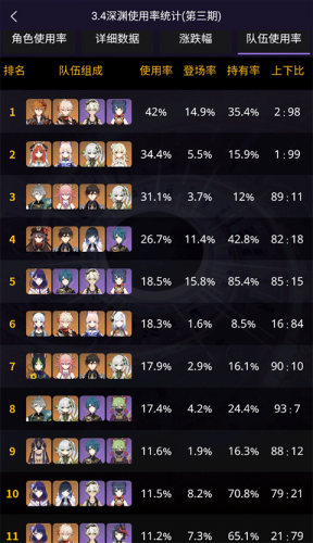 提瓦特小助手中文版