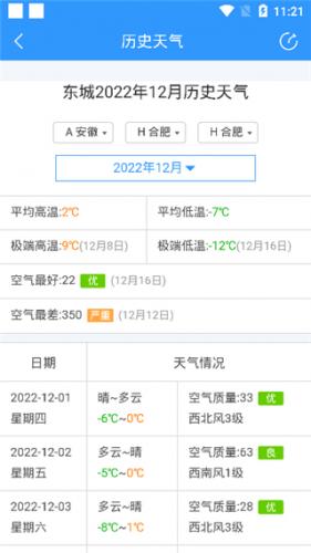 2345天气王无偿安装包