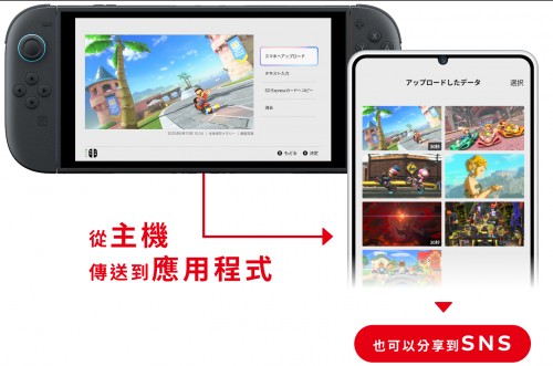 Nintendo Switch Online