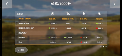 模拟农场20最新版