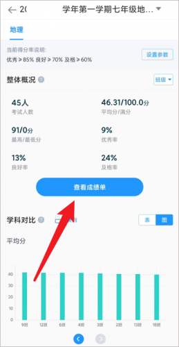 好分数阅卷教师版
