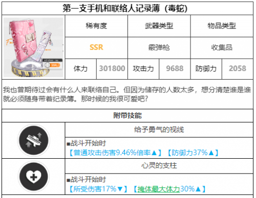 获胜女神新的期望