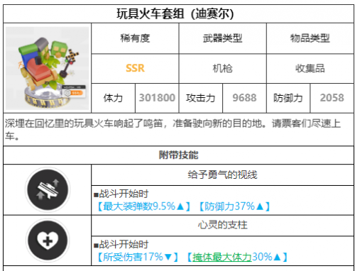 获胜女神新的期望