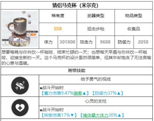 获胜女神新的期望