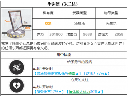 获胜女神新的期望