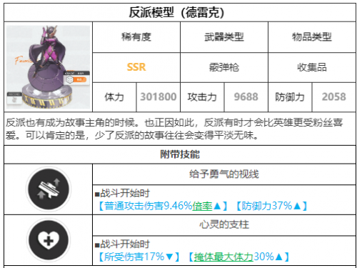 获胜女神新的期望