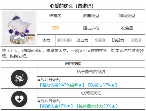 获胜女神新的期望