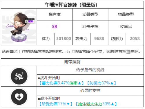 获胜女神新的期望