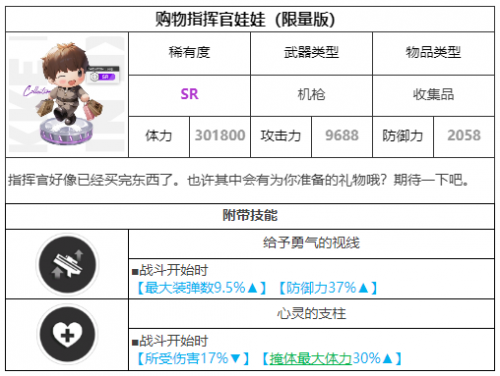 获胜女神新的期望