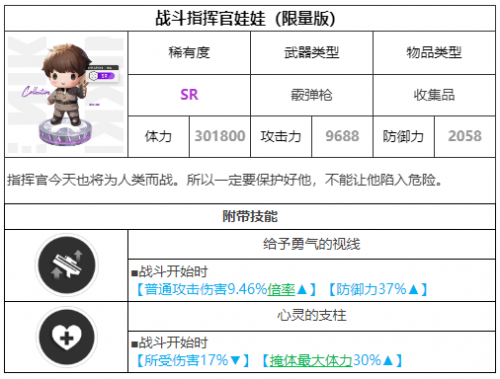 获胜女神新的期望