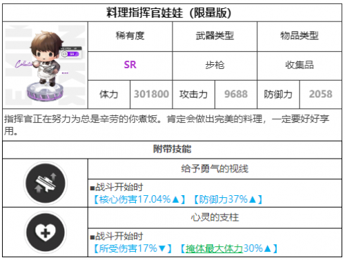 获胜女神新的期望